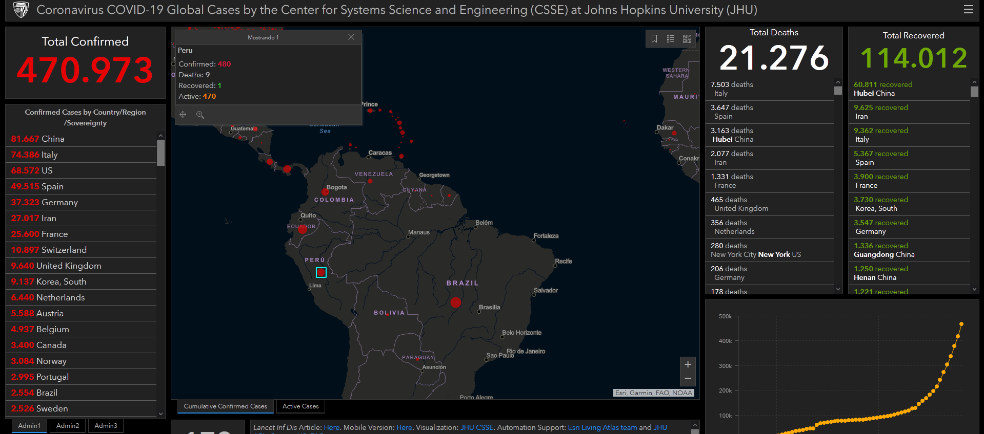 Screenshot_2020-03-25 Coronavirus COVID-19 (2019-nCoV)(1)