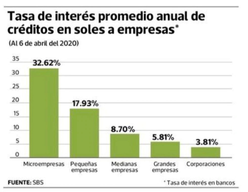 LOS-ERRORES-PLAN-REACTIVA-PERU